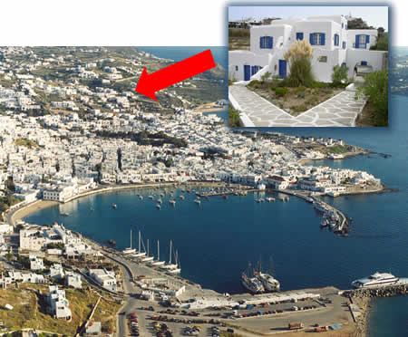 Villa Margarita Location
