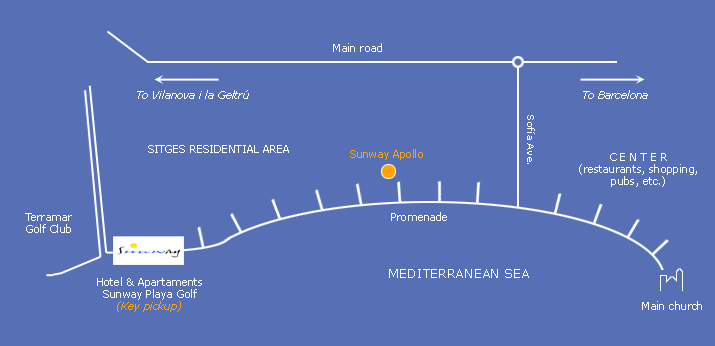 Sunway Apollo Apartments Sitges