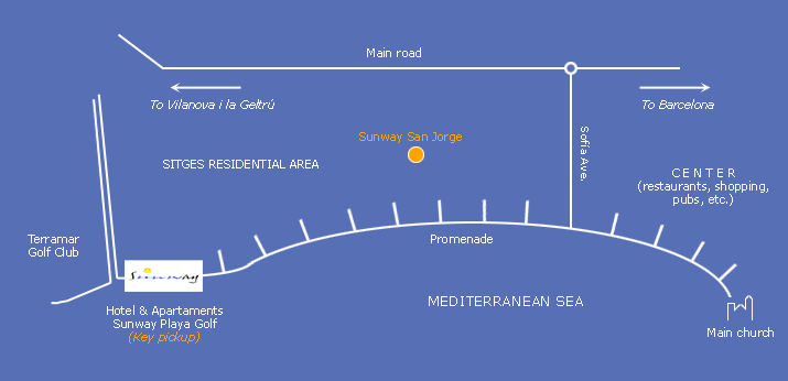 Sunway San Jorge Apartments Sitges